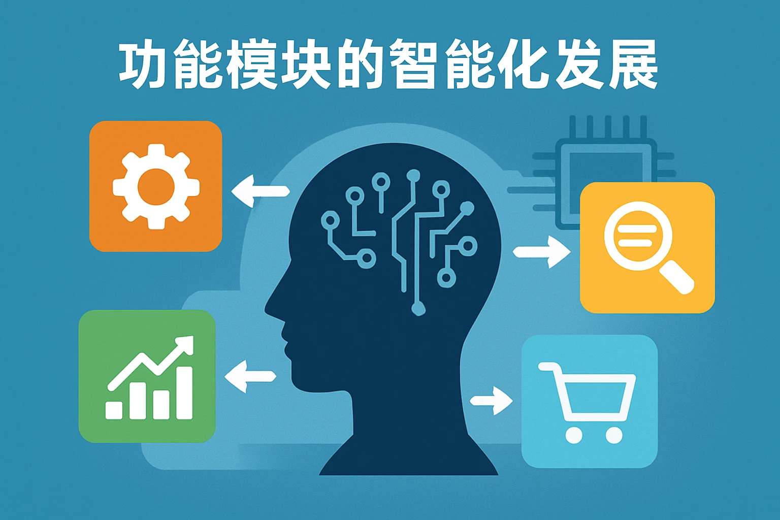 功能模块的智能化发展