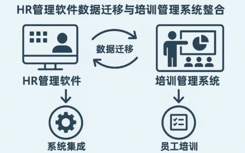 HR管理软件数据迁移与培训管理系统整合策略