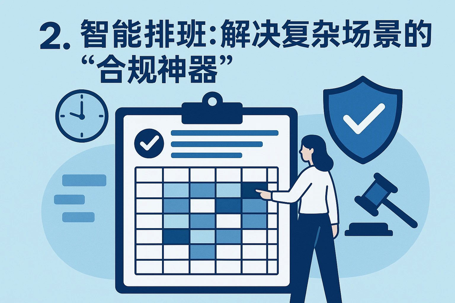 2. 智能排班:解决复杂场景的“合规神器”