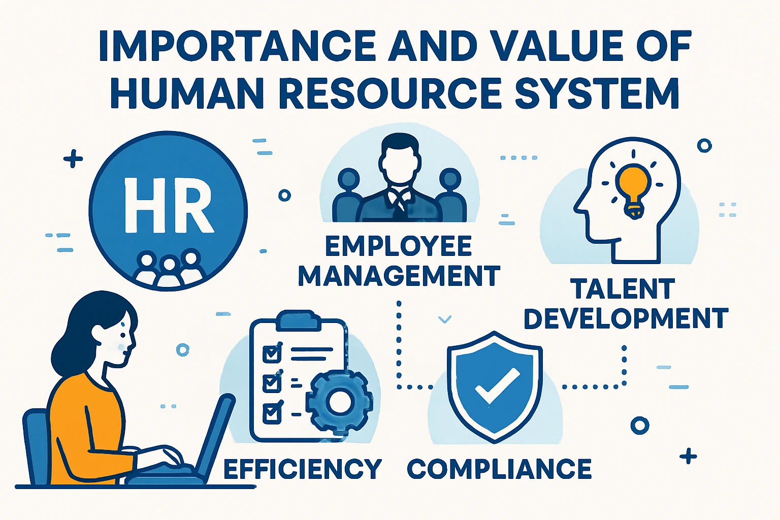 人力资源系统的重要性和价值