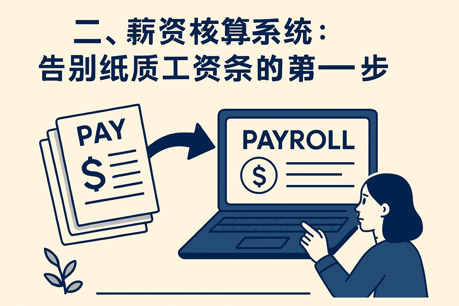 二、 薪资核算系统:告别纸质工资条的第一步