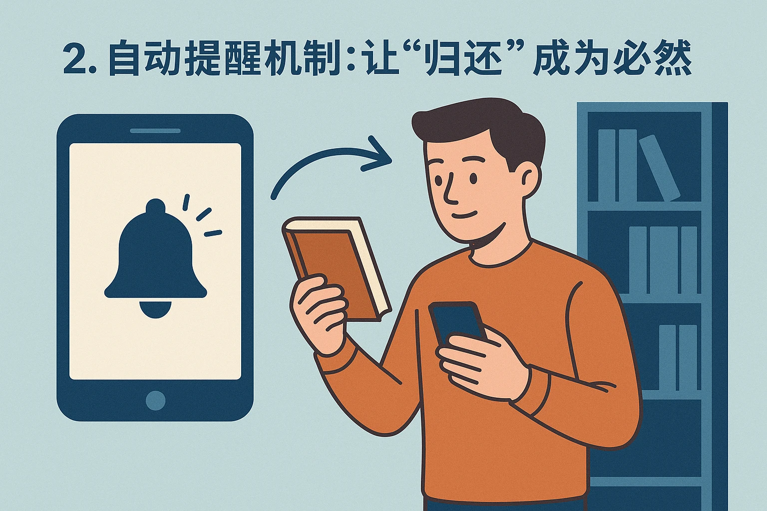2. 自动提醒机制：让“归还”成为必然