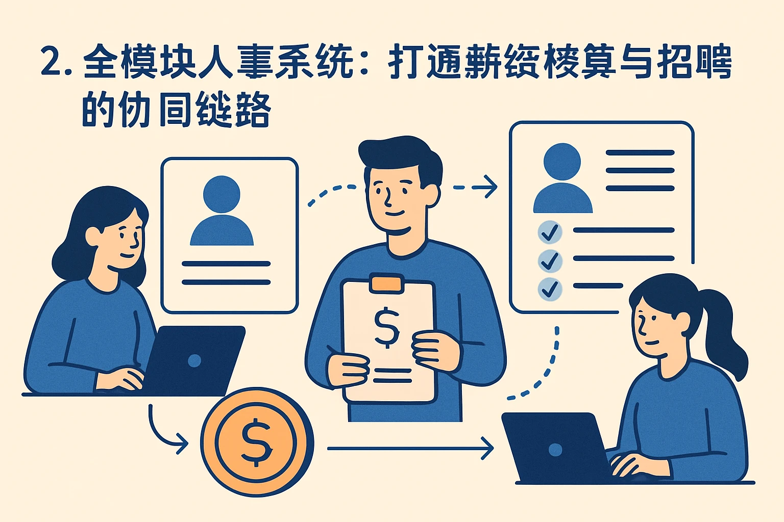 2. 全模块人事系统:打通薪资核算与招聘的协同链路