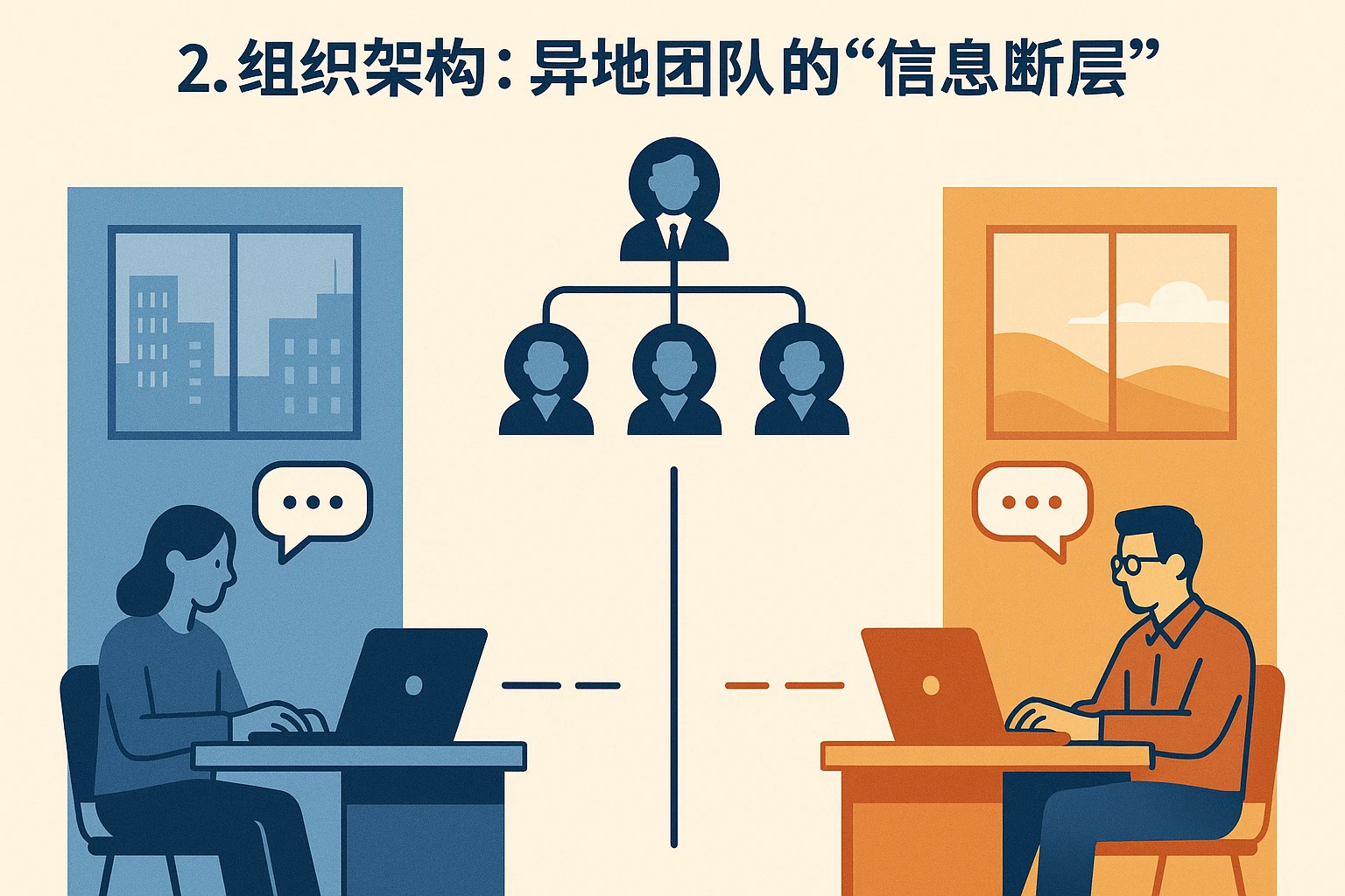 2. 组织架构：异地团队的“信息断层”