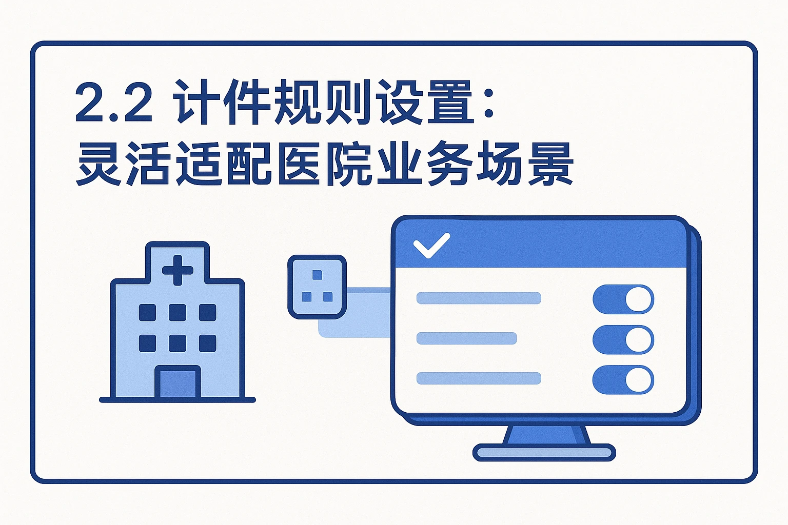 2.2 计件规则设置:灵活适配医院业务场景