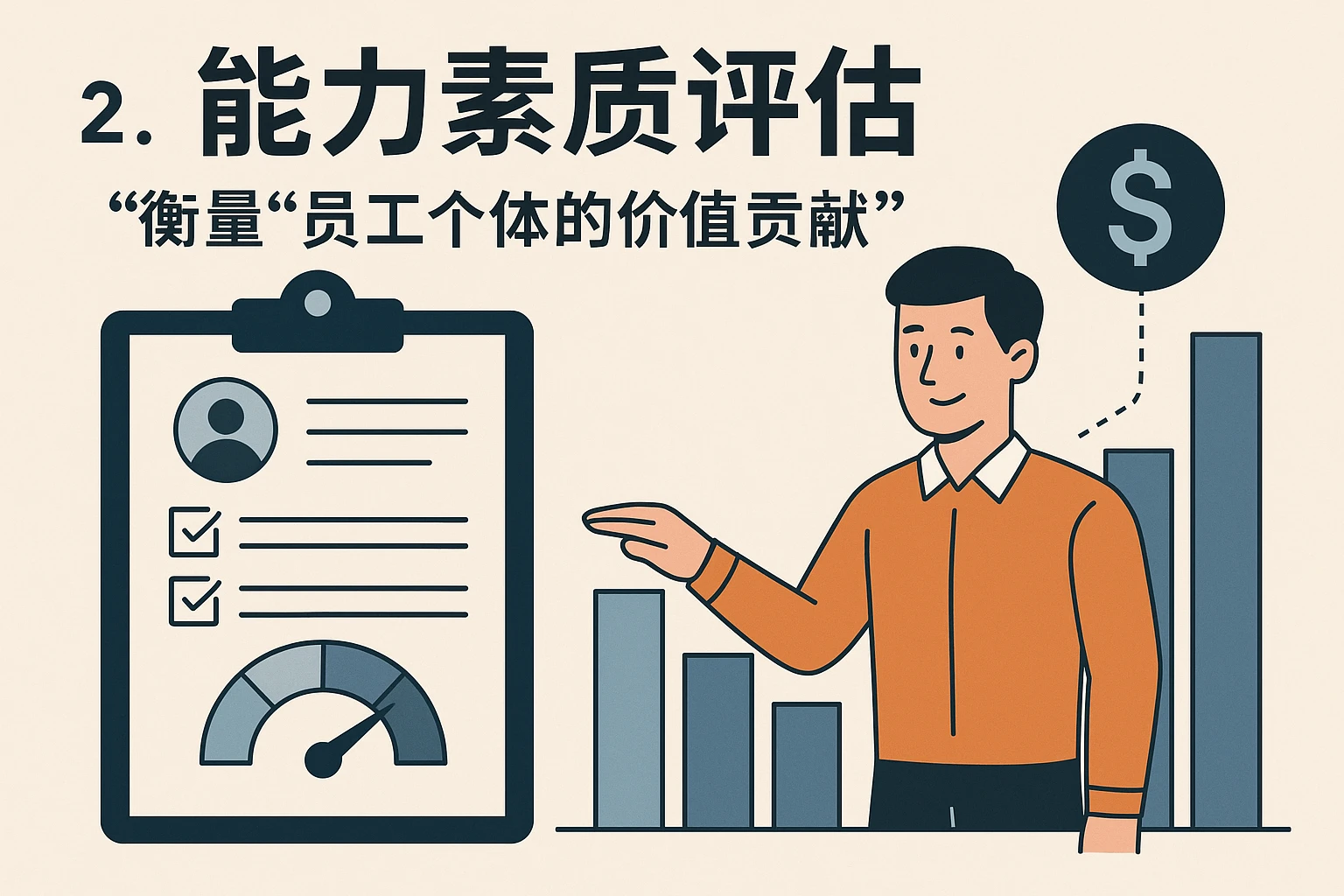 2. 能力素质评估：衡量“员工个体的价值贡献”