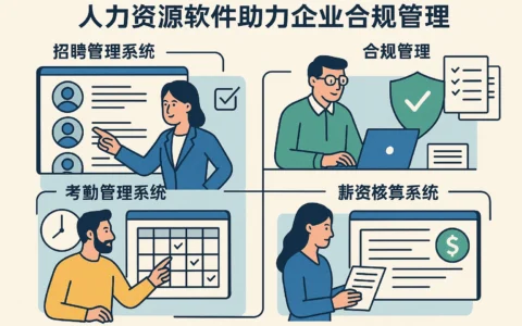 人力资源软件助力企业合规管理：从招聘管理系统到薪资核算系统的全方位解决方案