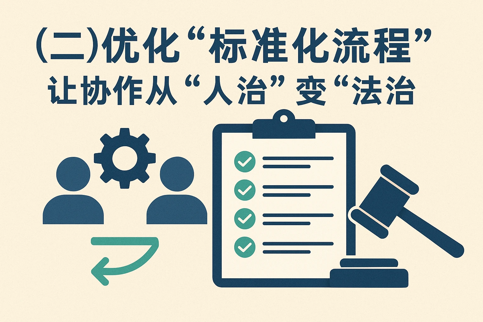 (二)优化“标准化流程”,让协作从“人治”变“法治”