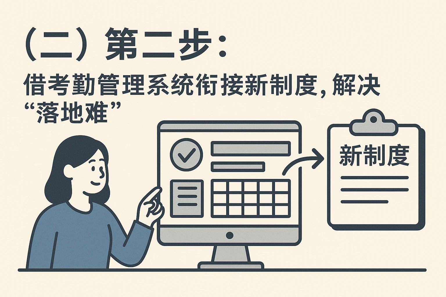 （二）第二步：借考勤管理系统衔接新制度，解决“落地难”