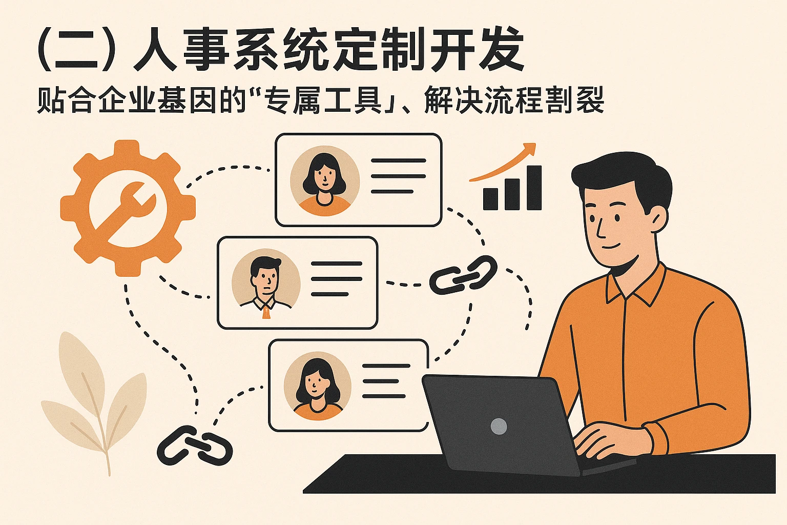 （二）人事系统定制开发：贴合企业基因的“专属工具”，解决流程割裂