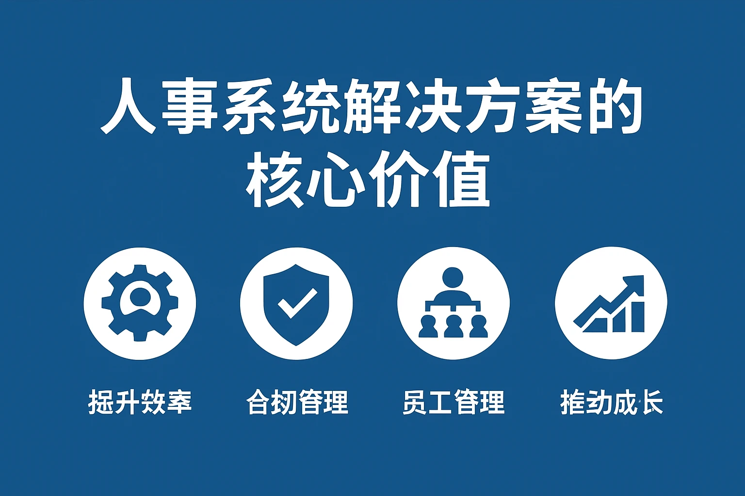 人事系统解决方案的核心价值