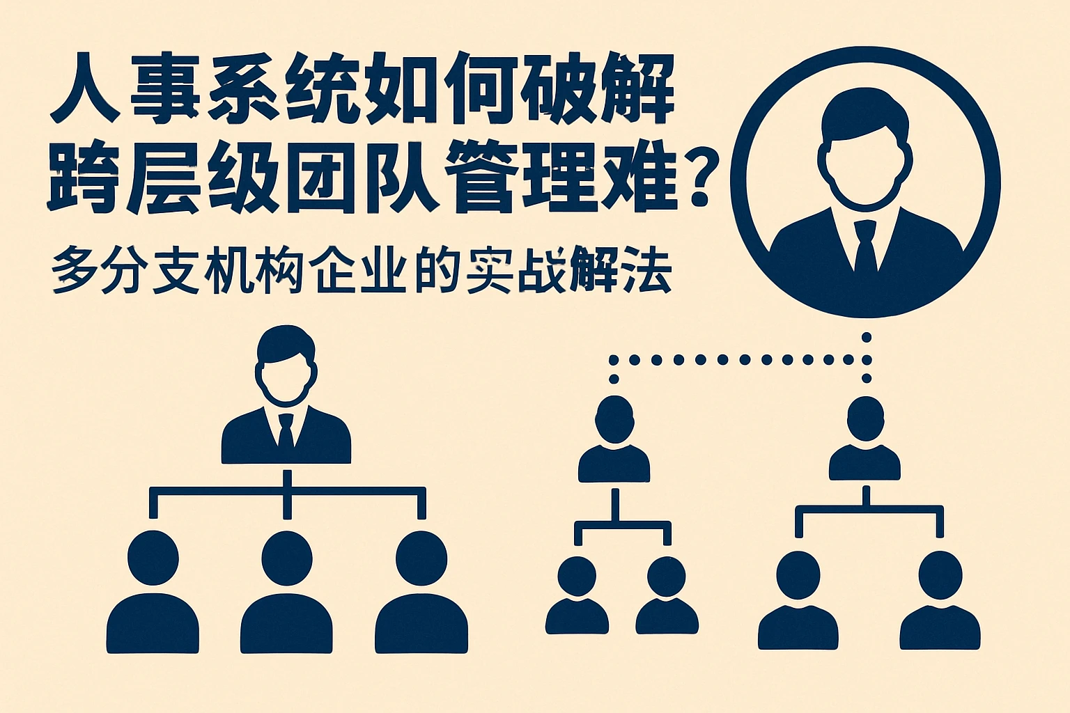 人事系统如何破解跨层级团队管理难题?多分支机构企业的实战解法