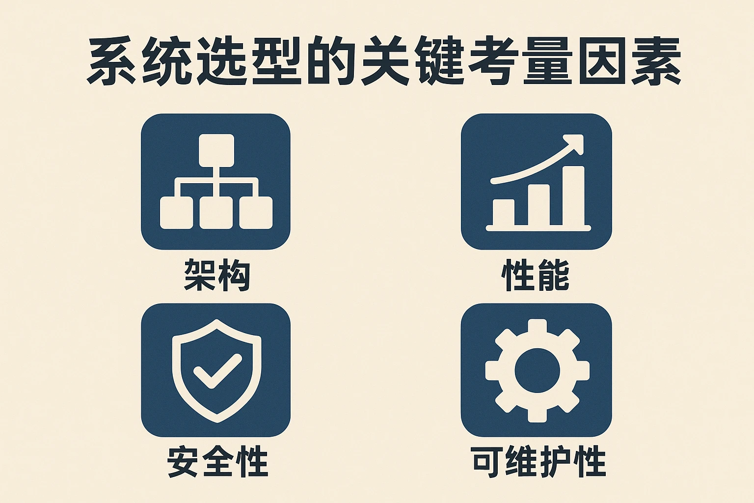 系统选型的关键考量因素