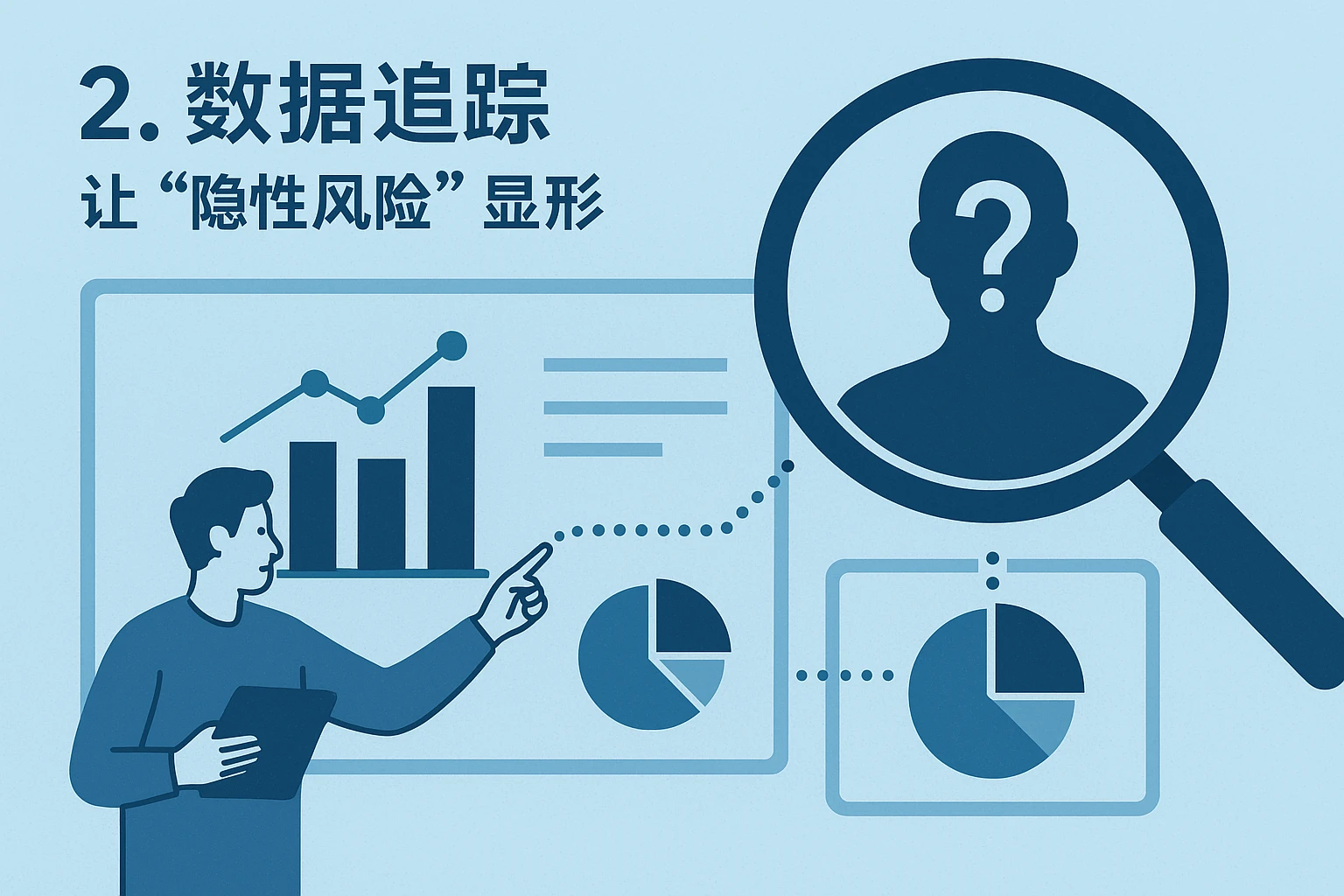 2. 数据追踪：让“隐性风险”显形