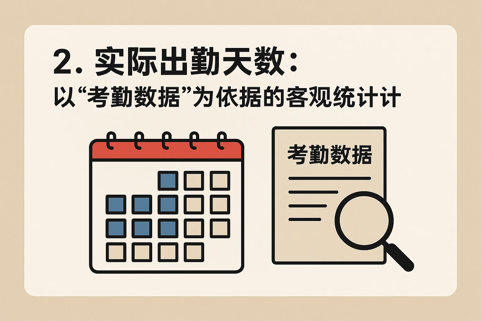 2. 实际出勤天数：以“考勤数据”为依据的客观统计