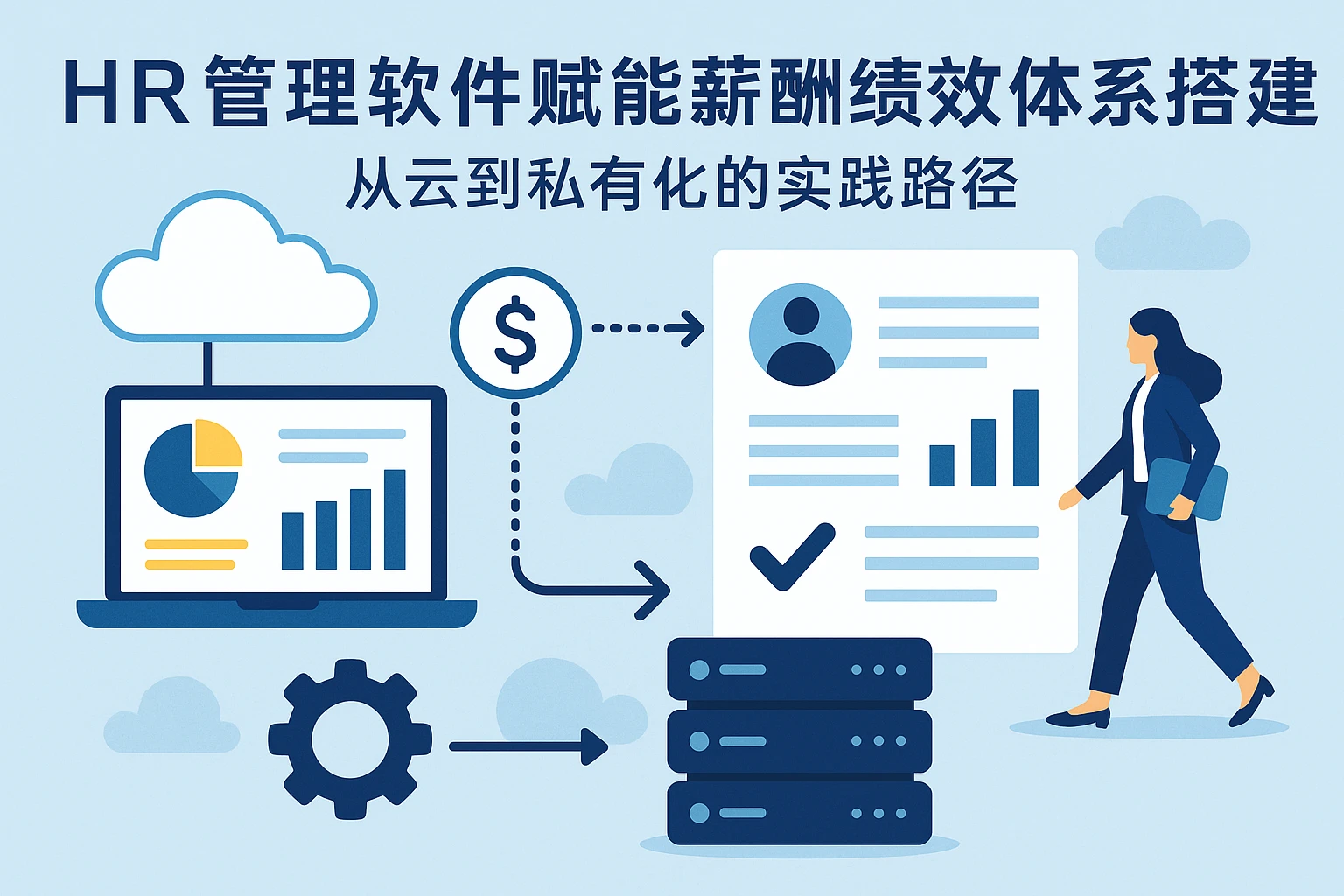 HR管理软件赋能薪酬绩效体系搭建：从云到私有化的实践路径
