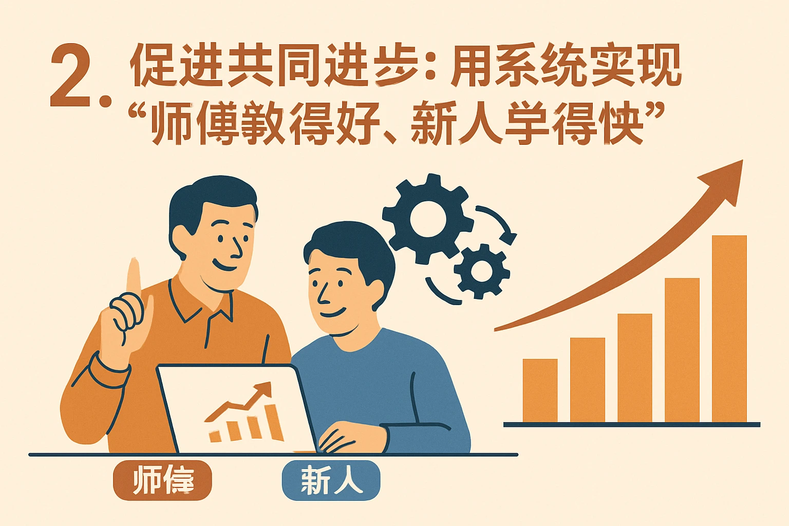 2. 促进共同进步：用系统实现“师傅教得好，新人学得快”