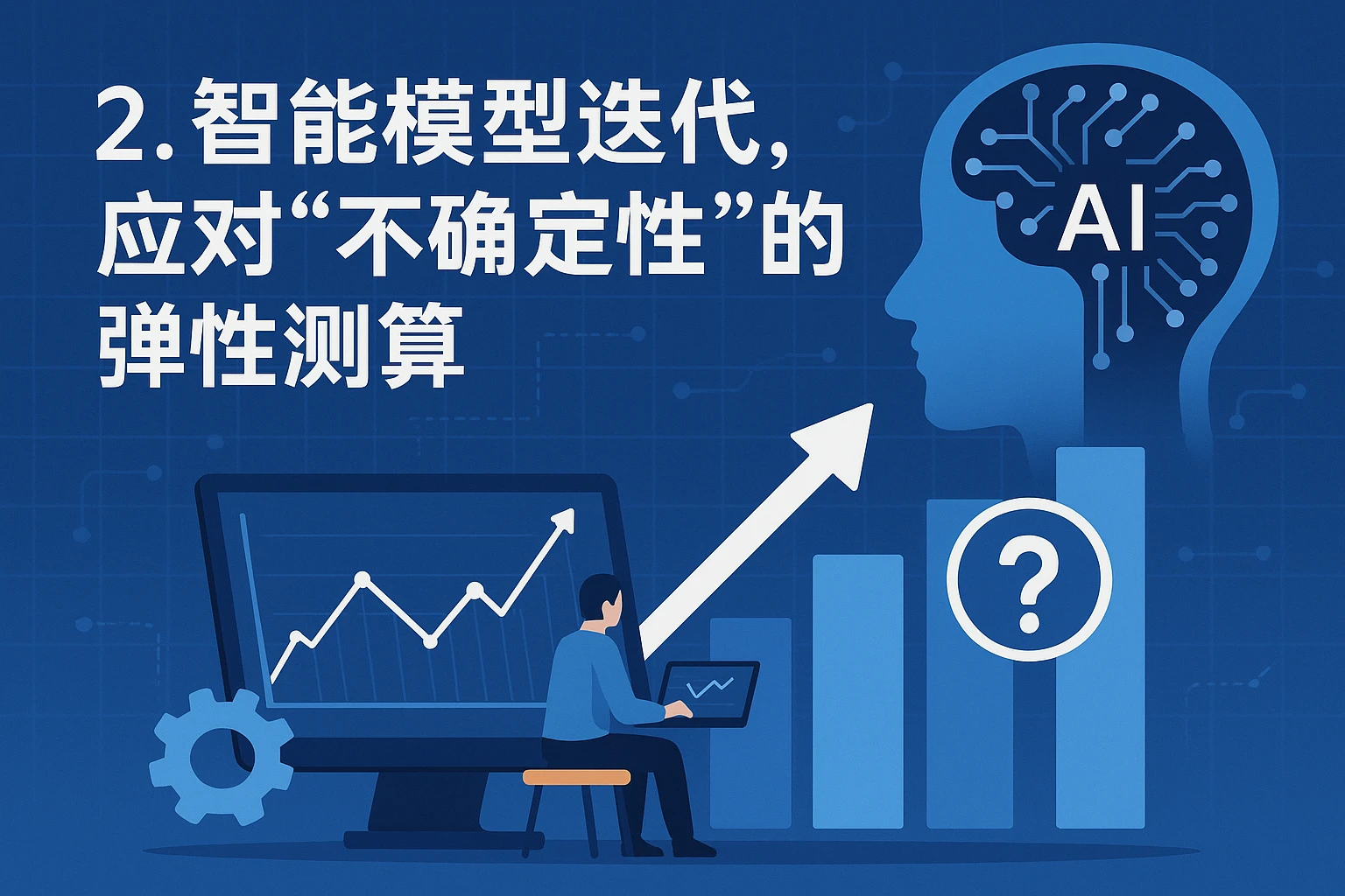 2. 智能模型迭代,应对“不确定性”的弹性测算