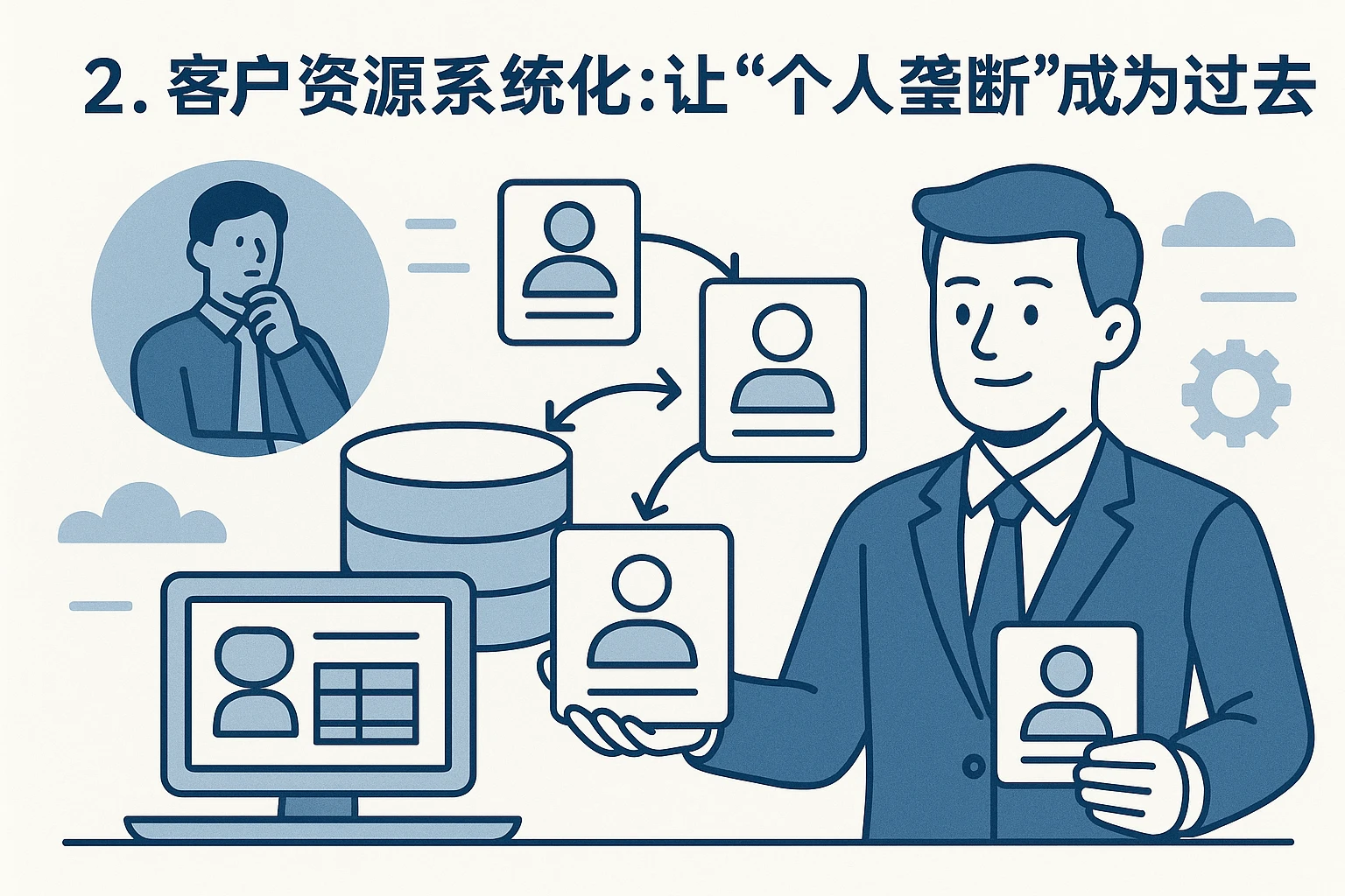 2. 客户资源系统化:让“个人垄断”成为过去