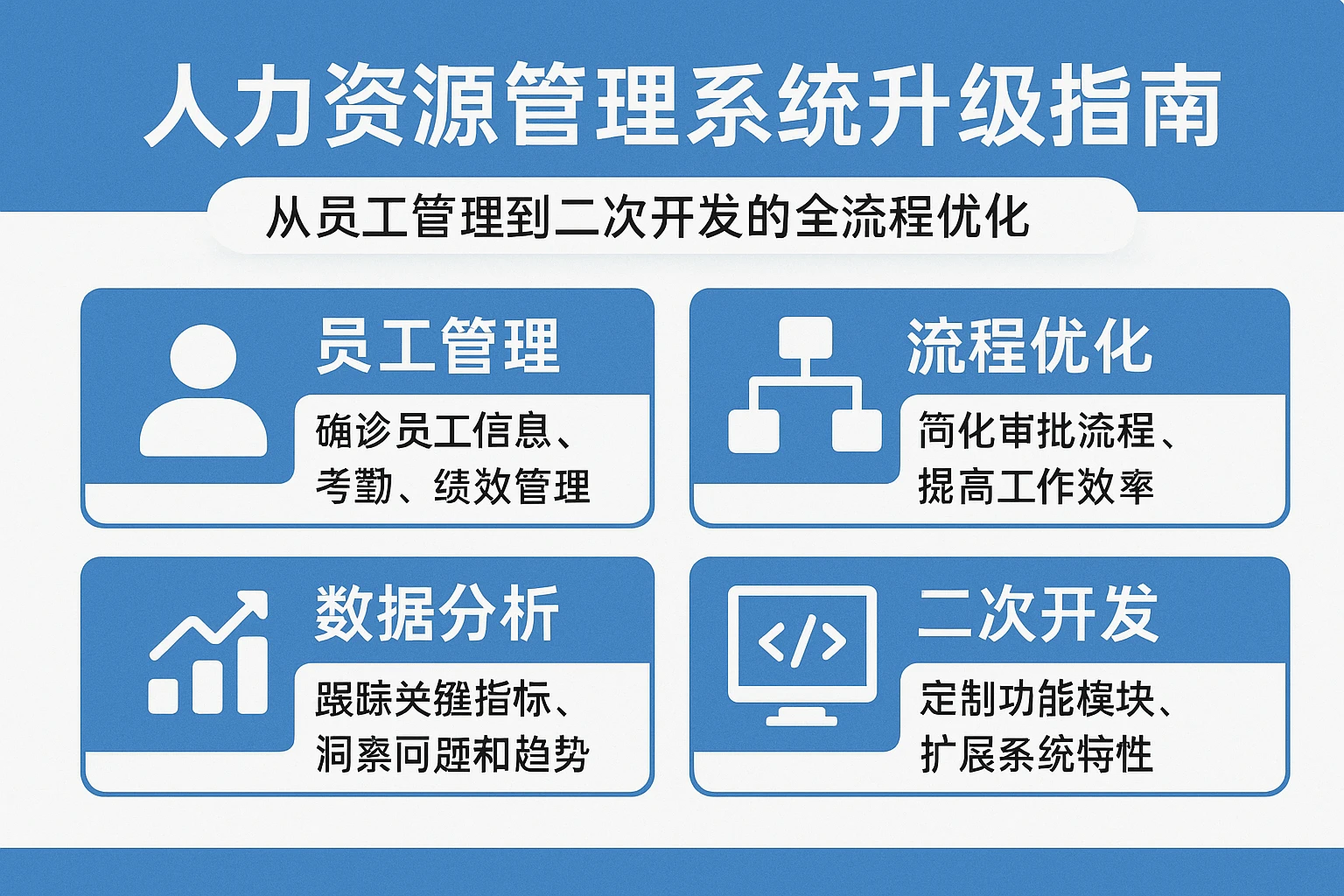 人力资源管理系统升级指南：从员工管理到二次开发的全流程优化