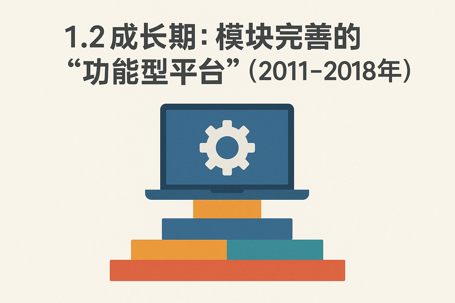 1.2 成长期：模块完善的“功能型平台”（2011-2018年）