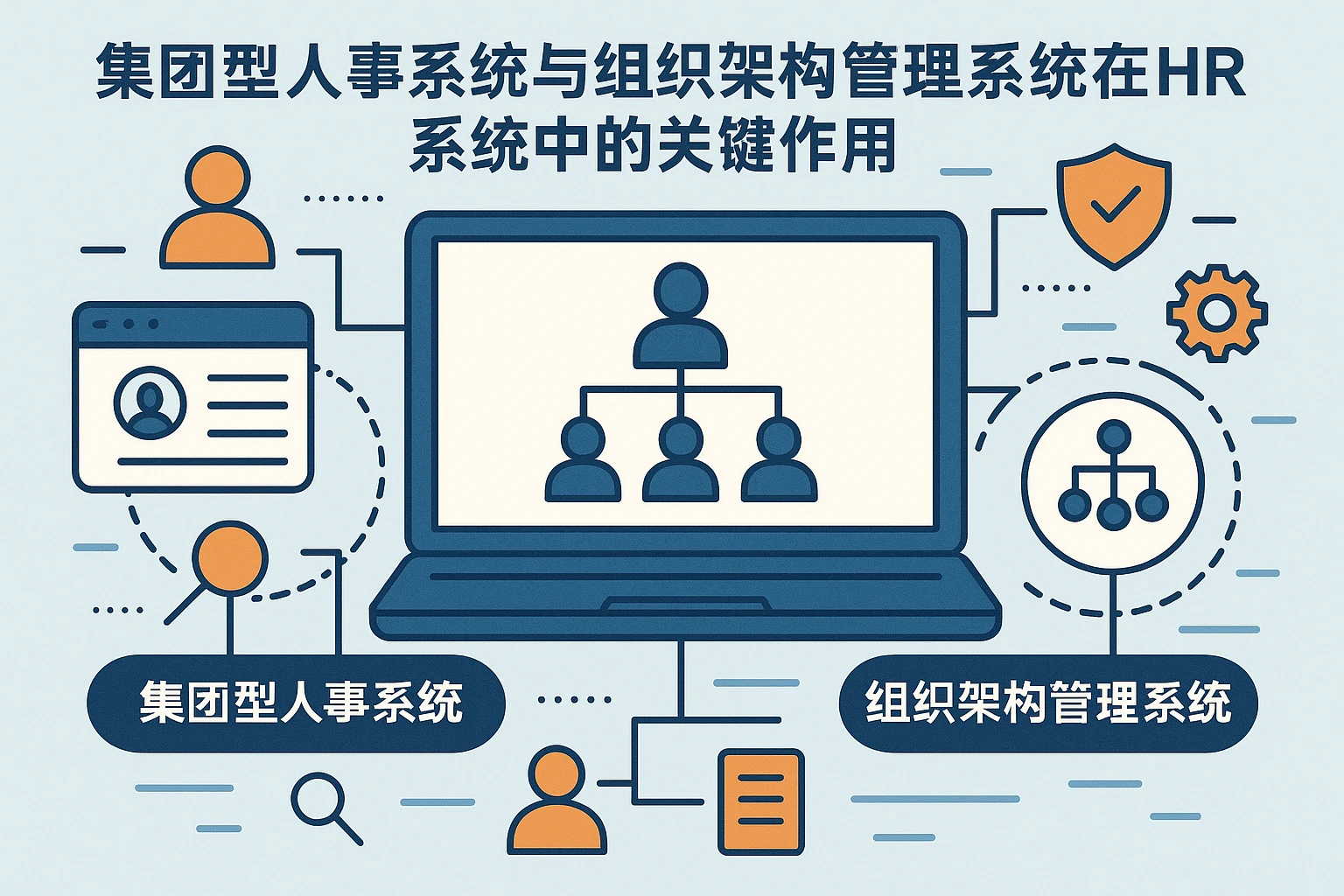 集团型人事系统与组织架构管理系统在HR系统中的关键作用