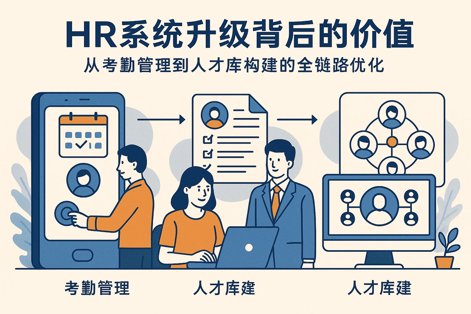 HR系统升级背后的价值：从考勤管理到人才库构建的全链路优化