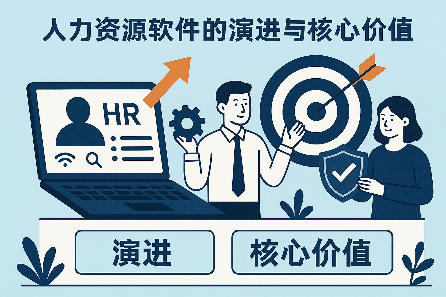 人力资源软件的演进与核心价值