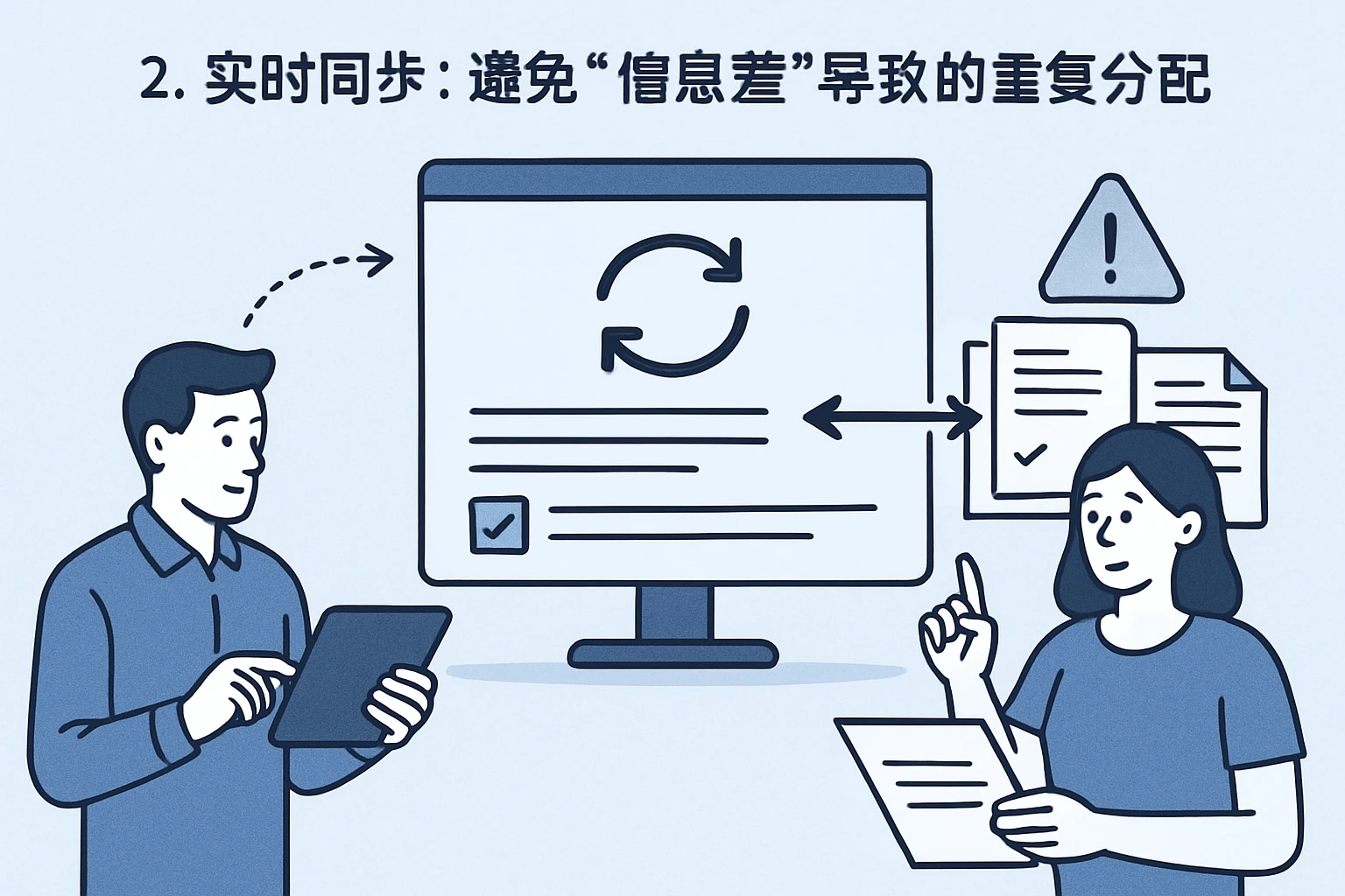 2. 实时同步：避免“信息差”导致的重复分配