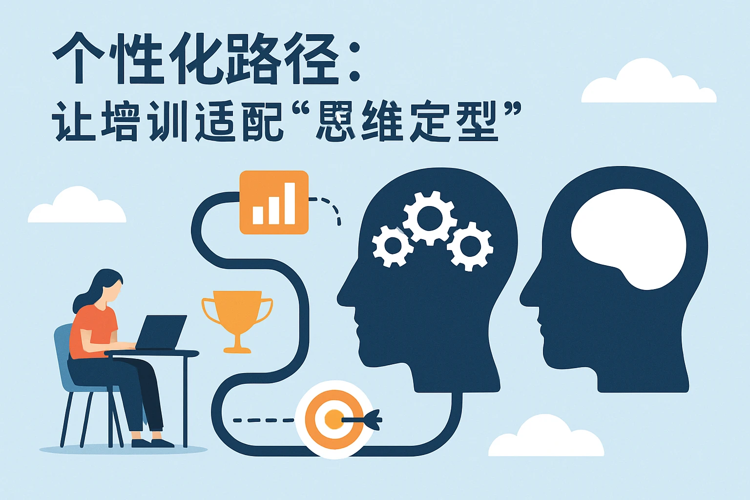 2. 个性化路径：让培训适配“思维定型”