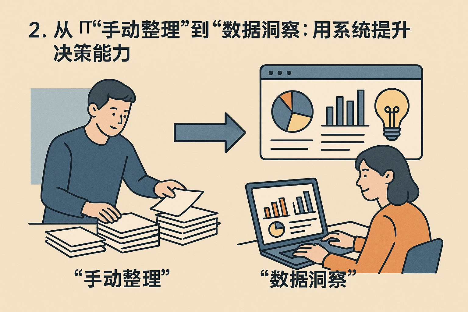 2. 从“手动整理”到“数据洞察”：用系统提升决策能力