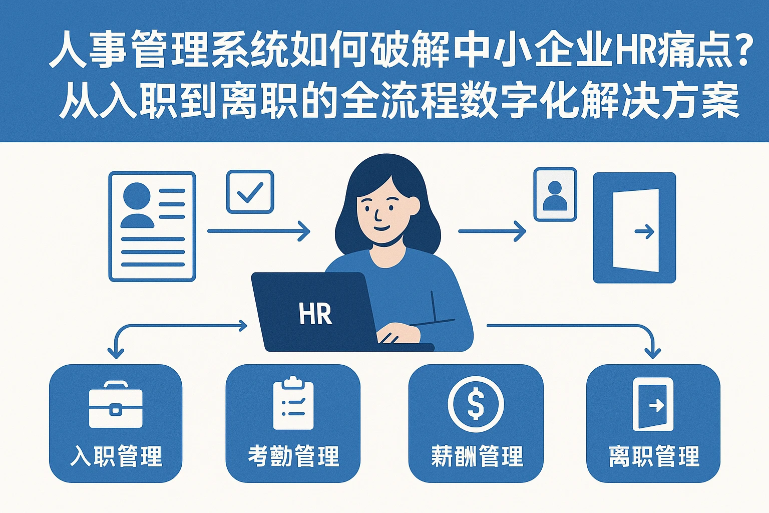 人事管理系统如何破解中小企业HR痛点？从入职到离职的全流程数字化解决方案