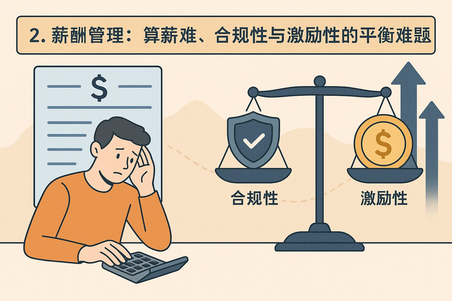 2. 薪酬管理：算薪难、合规性与激励性的平衡难题