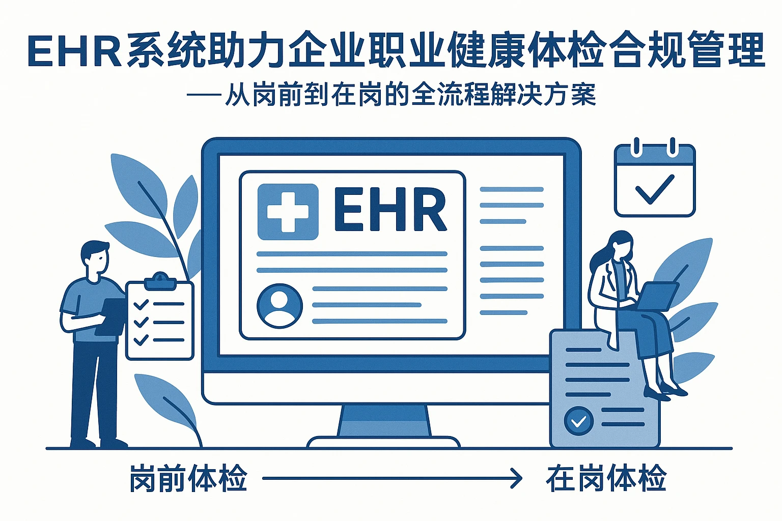 ehr系统助力企业职业健康体检合规管理——从岗前到在岗的全流程解决方案