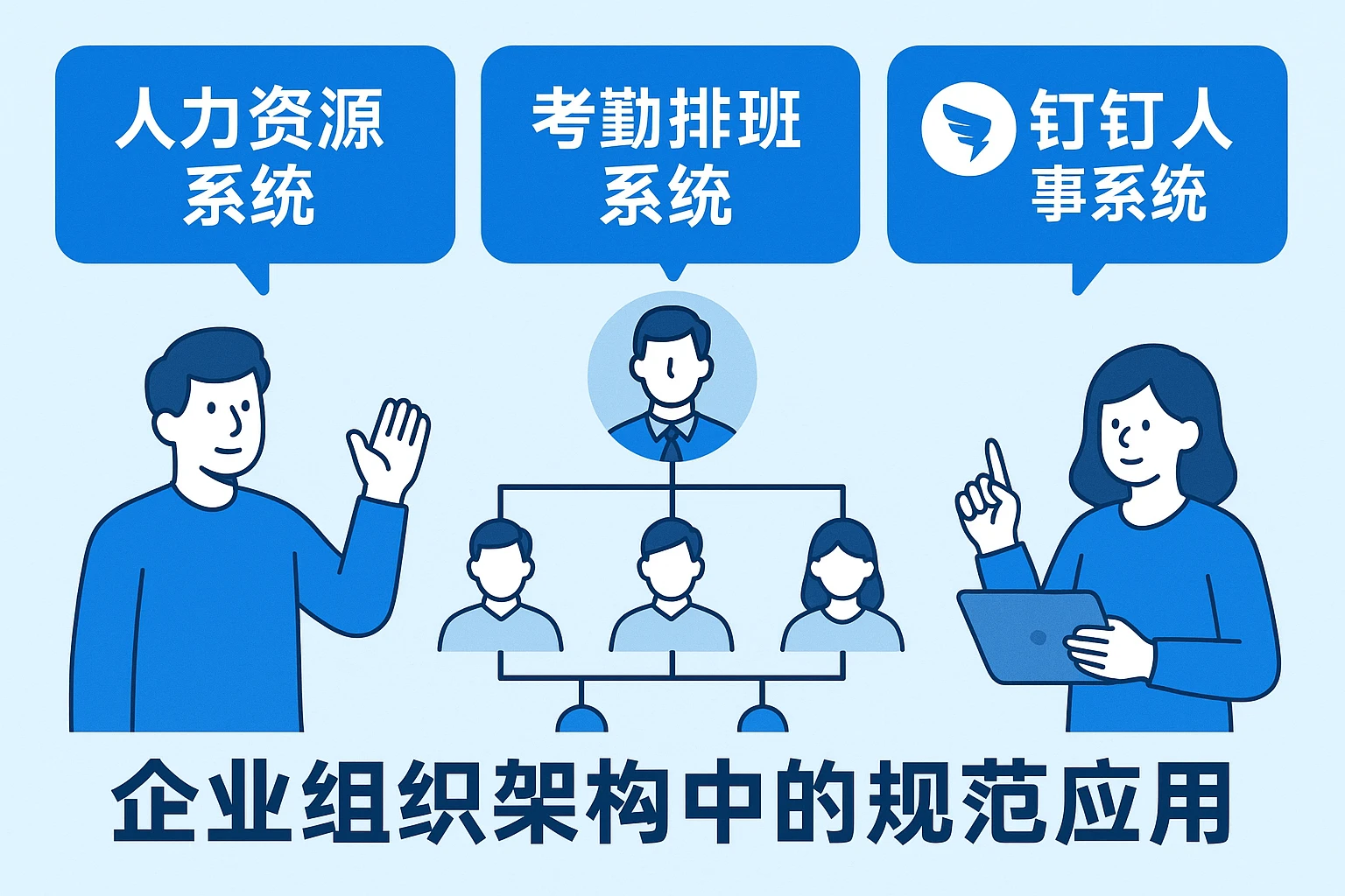 人力资源系统、考勤排班系统与钉钉人事系统在企业组织架构中的规范应用