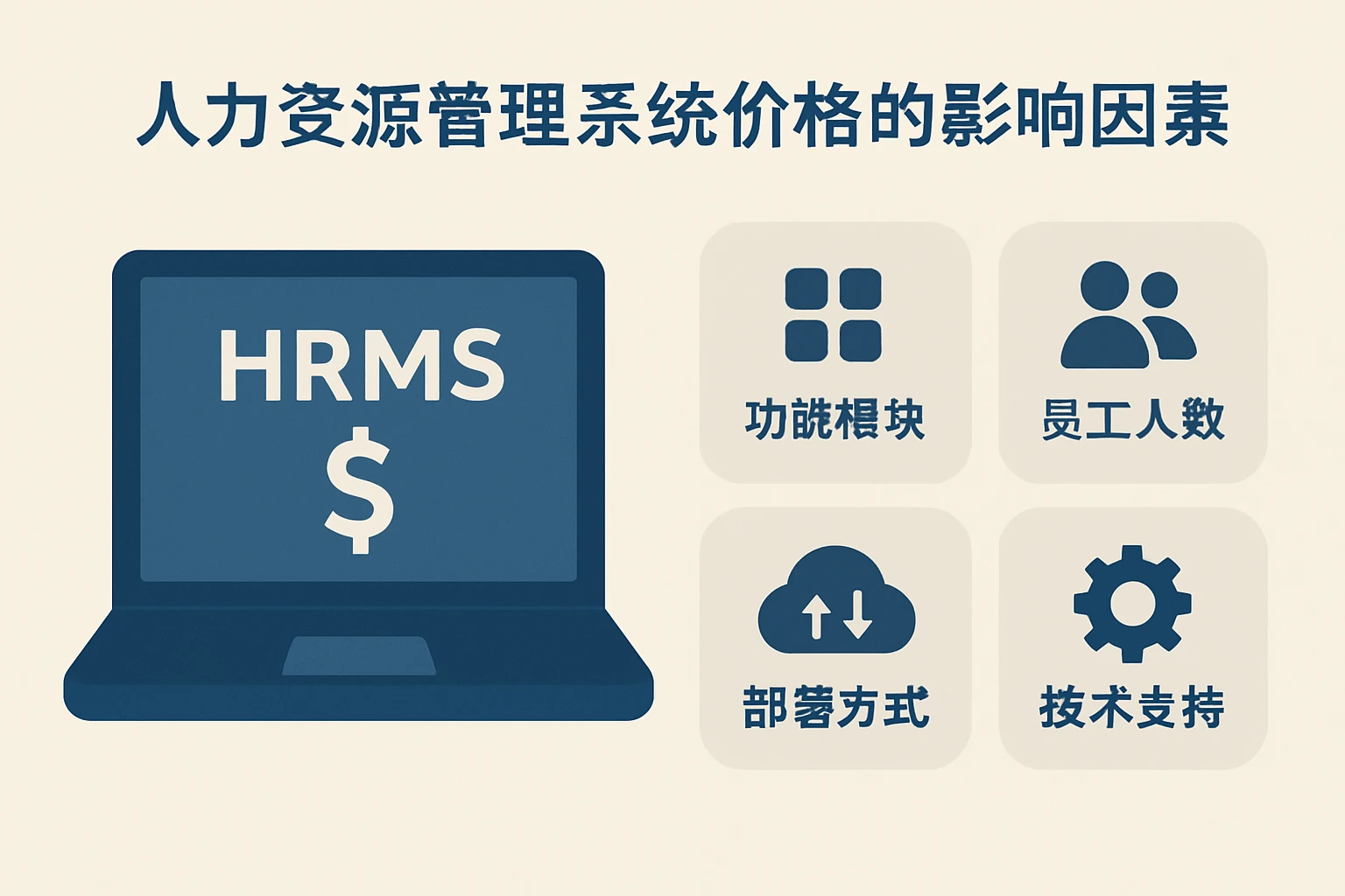 人力资源管理系统价格的影响因素