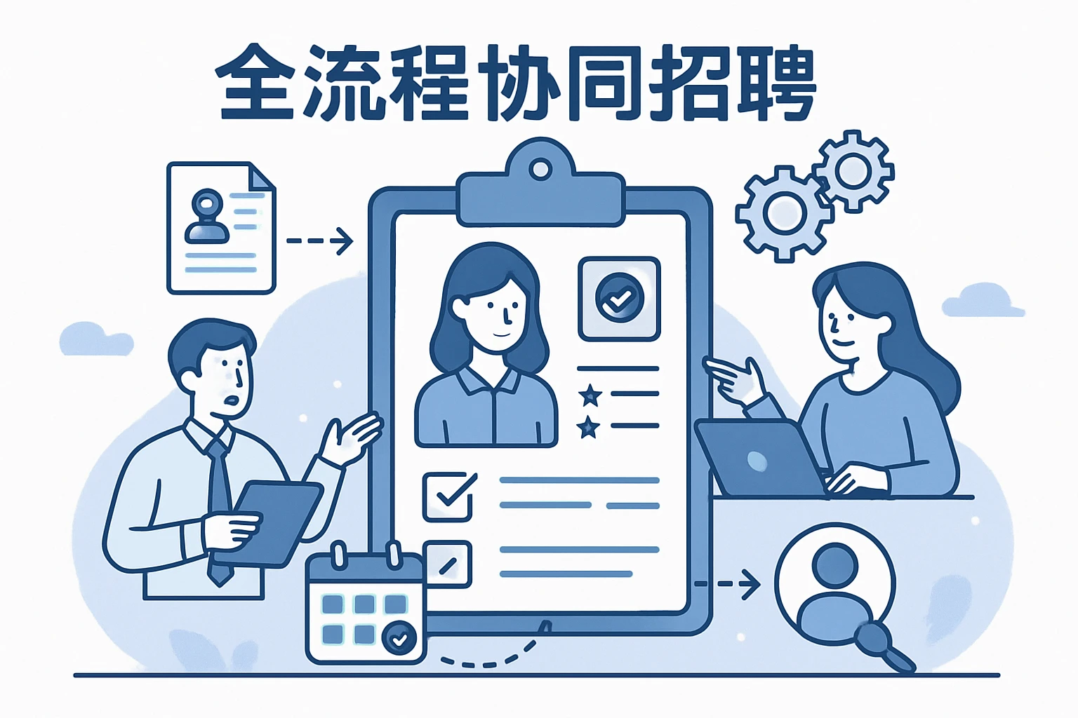 全流程协同招聘