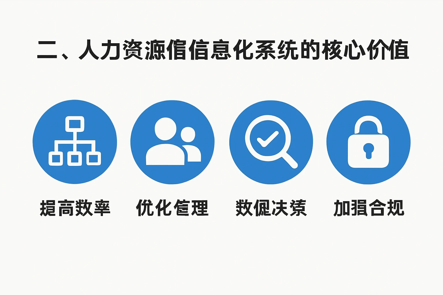 二、人力资源信息化系统的核心价值