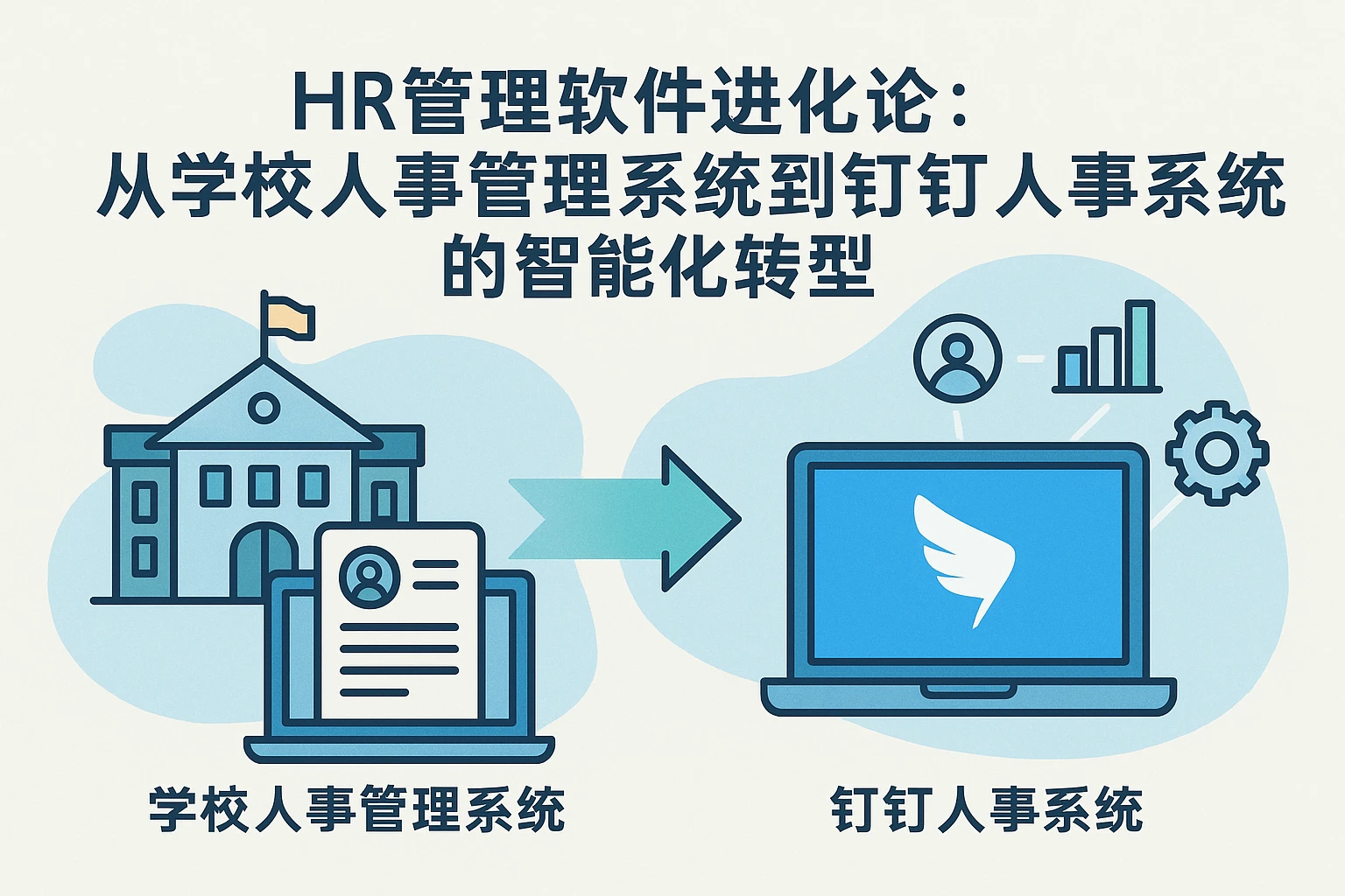 HR管理软件进化论：从学校人事管理系统到钉钉人事系统的智能化转型