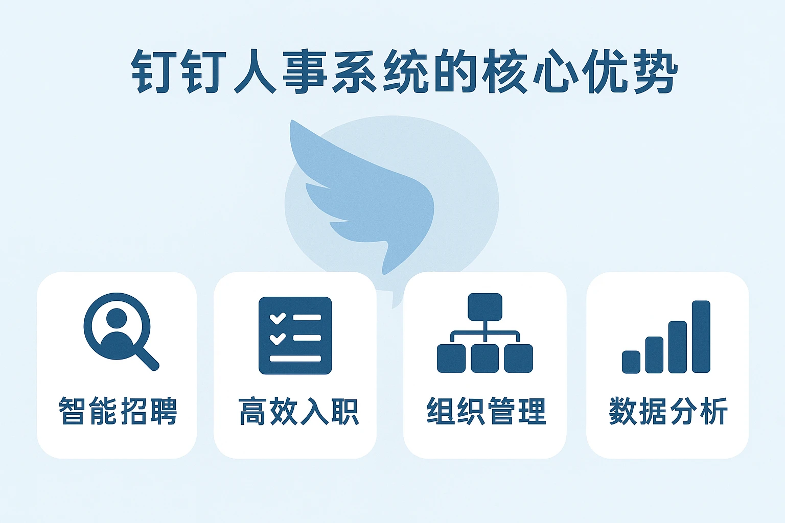 钉钉人事系统的核心优势