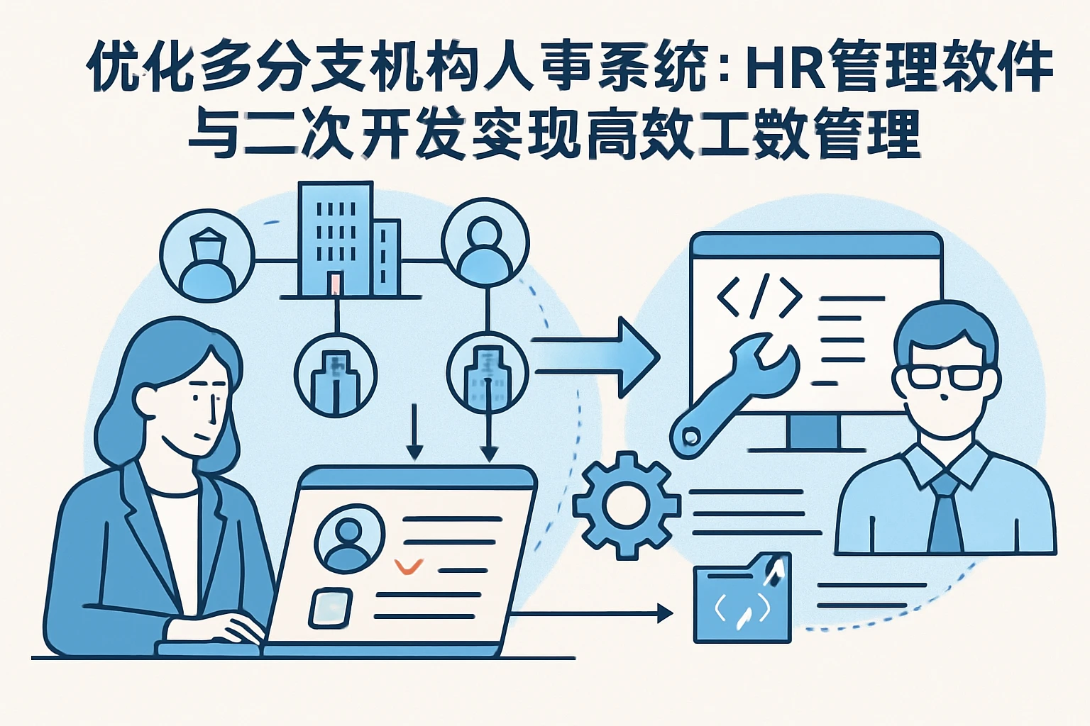 优化多分支机构人事系统：HR管理软件与二次开发实现高效工数管理
