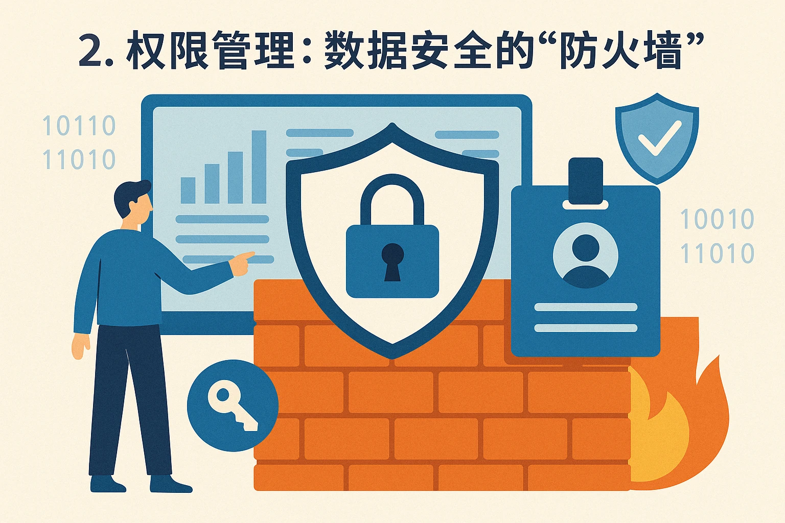 2. 权限管理：数据安全的“防火墙”