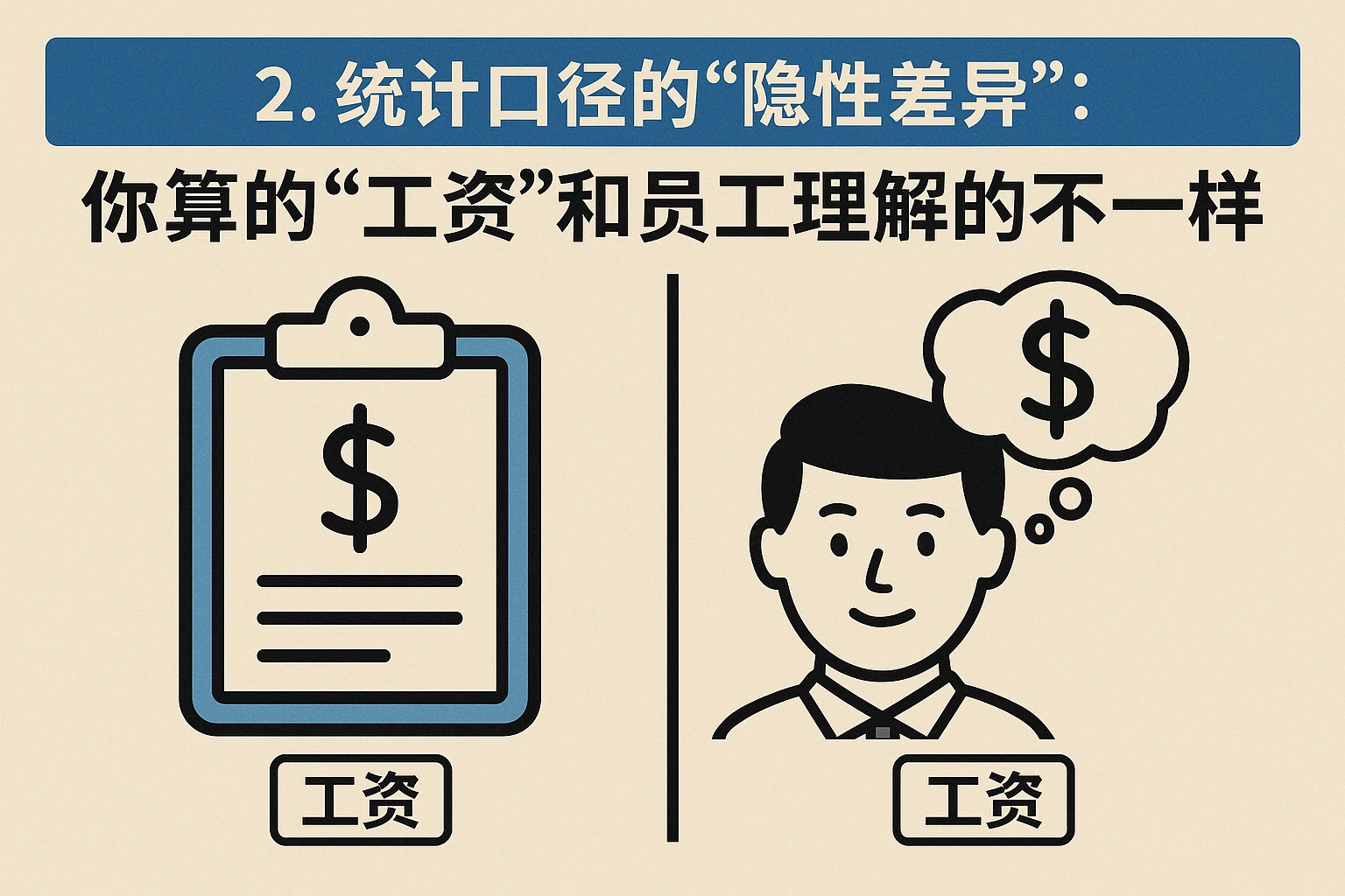 2. 统计口径的“隐性差异”:你算的“工资”和员工理解的不一样