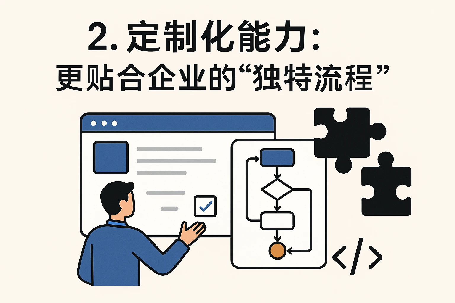2. 定制化能力：更贴合企业的“独特流程”
