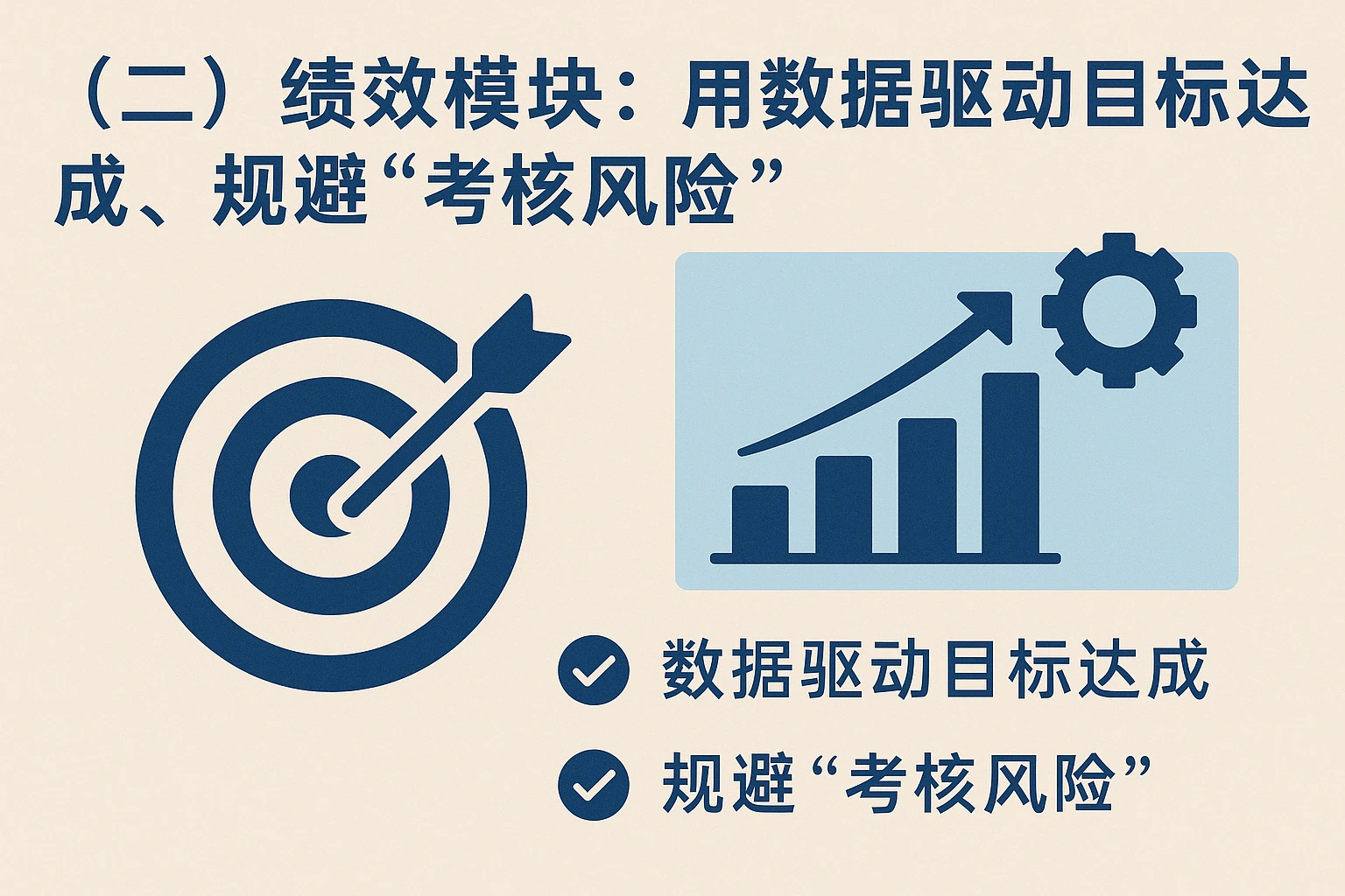 （二）绩效模块：用数据驱动目标达成，规避“考核风险”