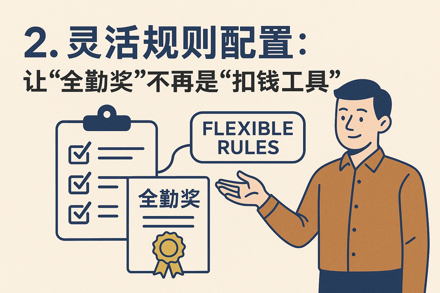 2. 灵活规则配置:让“全勤奖”不再是“扣钱工具”