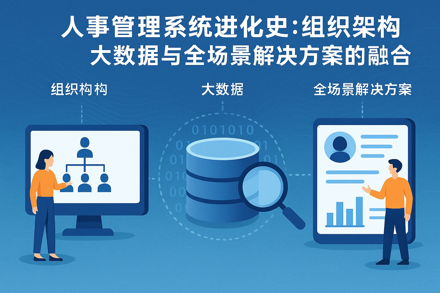 人事管理系统进化史：组织架构、大数据与全场景解决方案的融合