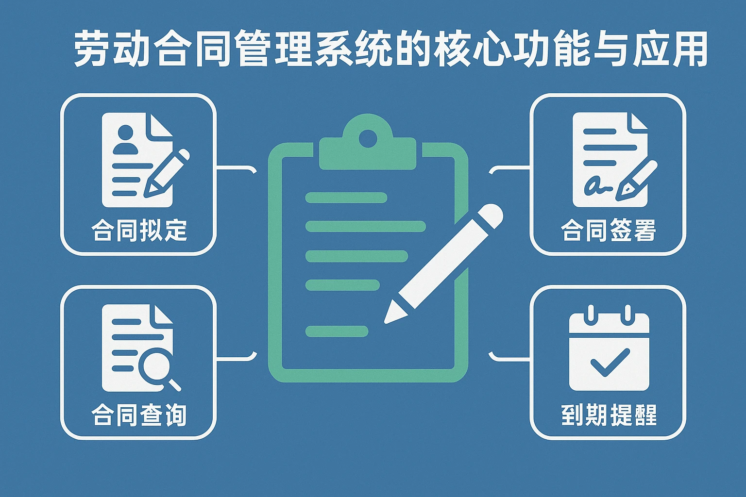 劳动合同管理系统的核心功能与应用