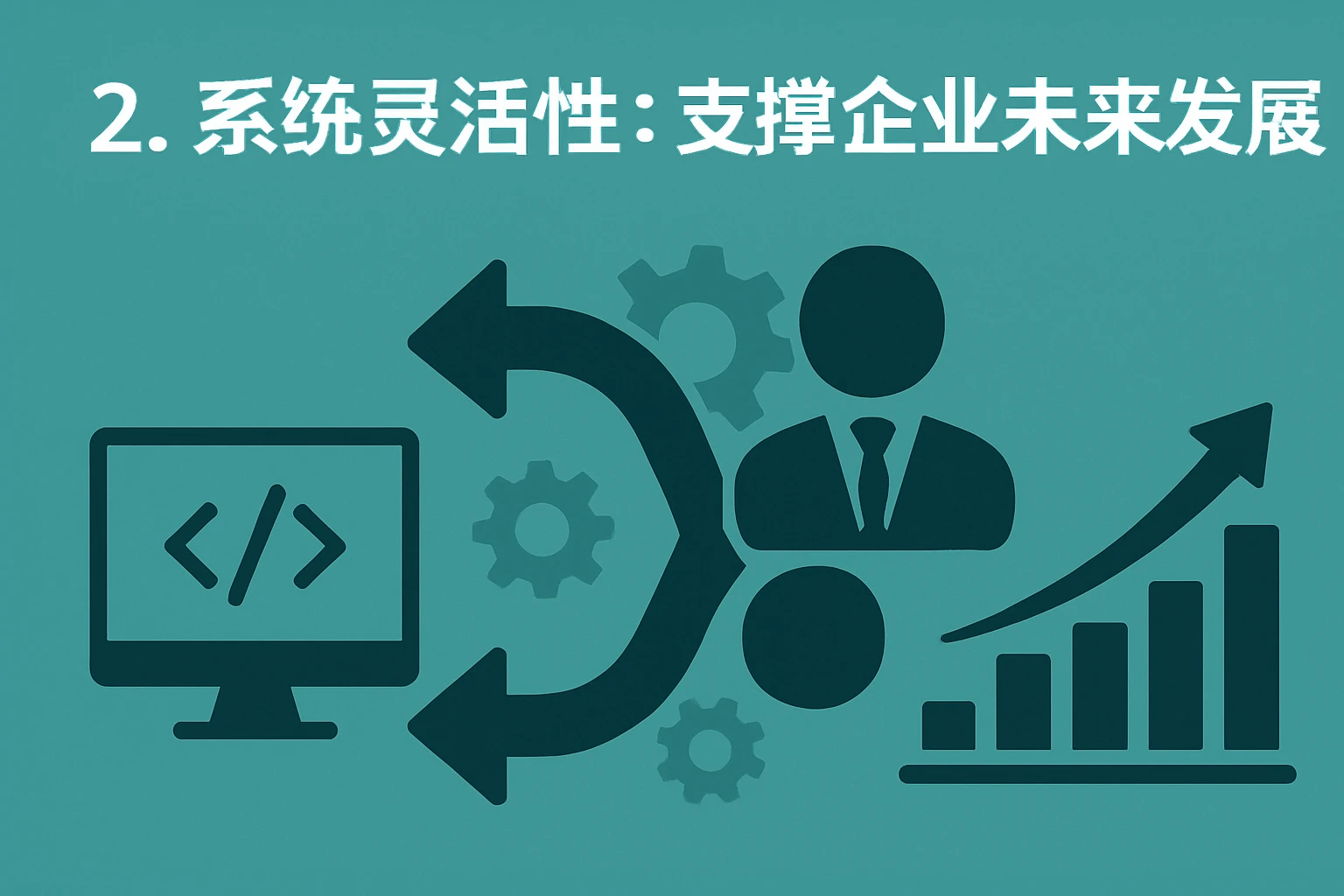 2. 系统灵活性：支撑企业未来发展