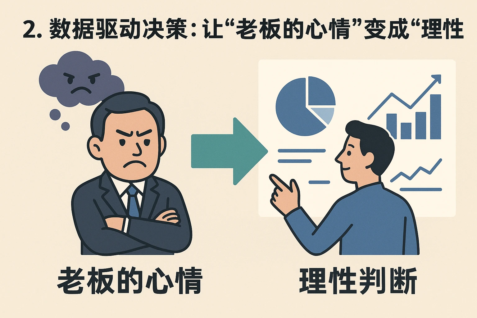 2. 数据驱动决策:让“老板的心情”变成“理性判断”
